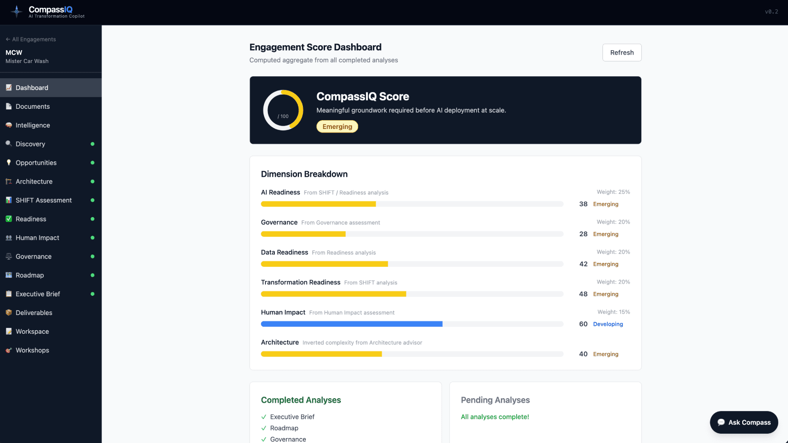 CompassIQ screenshot