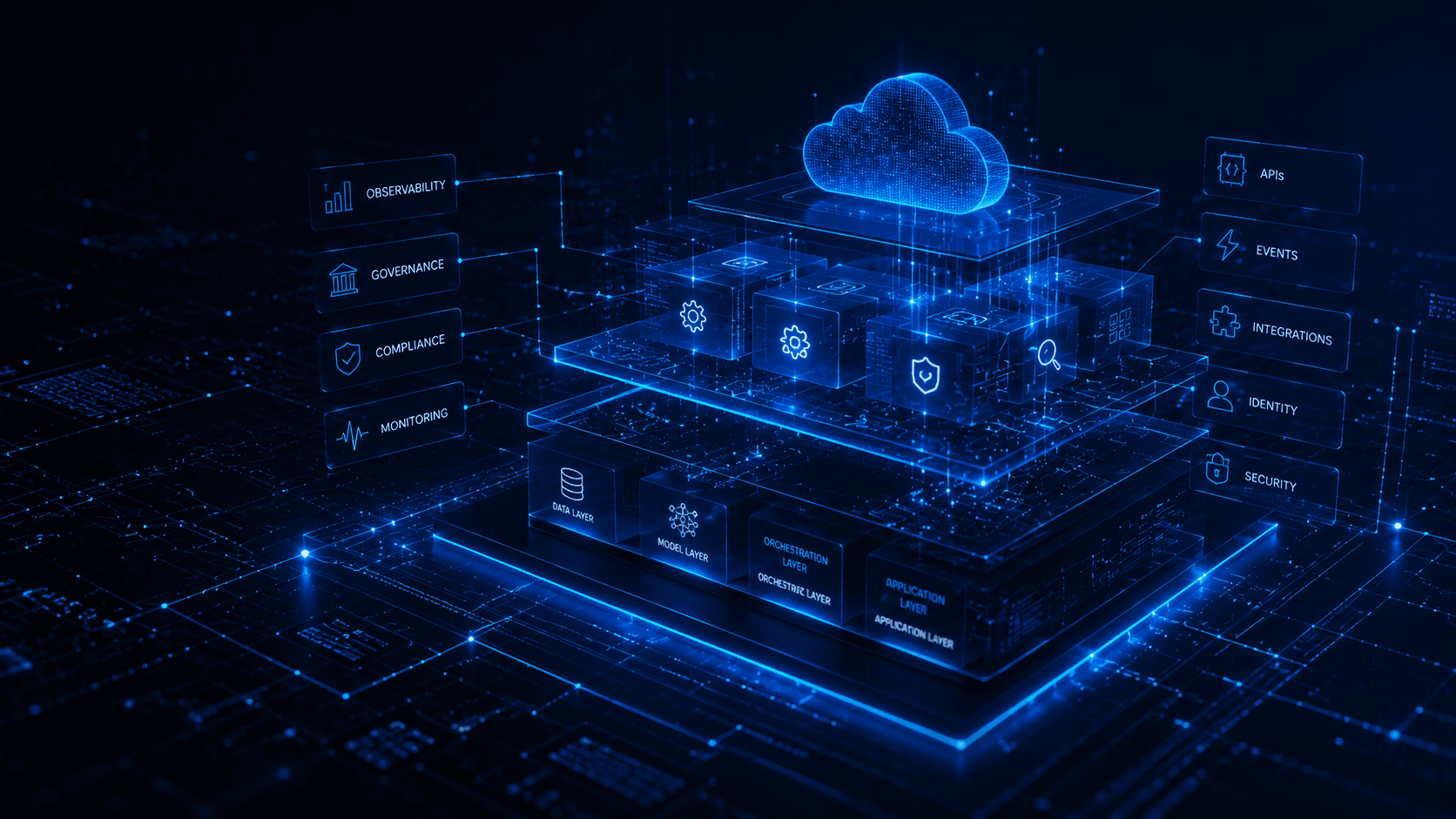 Designing AI Architecture for the Enterprise