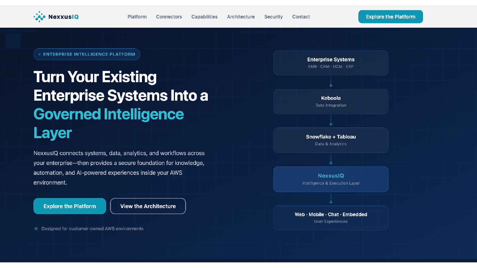 NexxusIQ screenshot